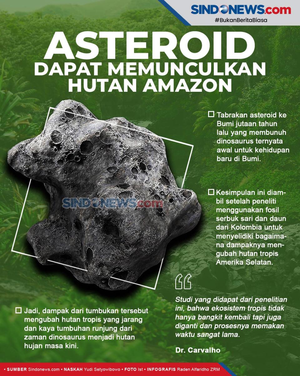 Asteroid Ternyata Memunculkan...