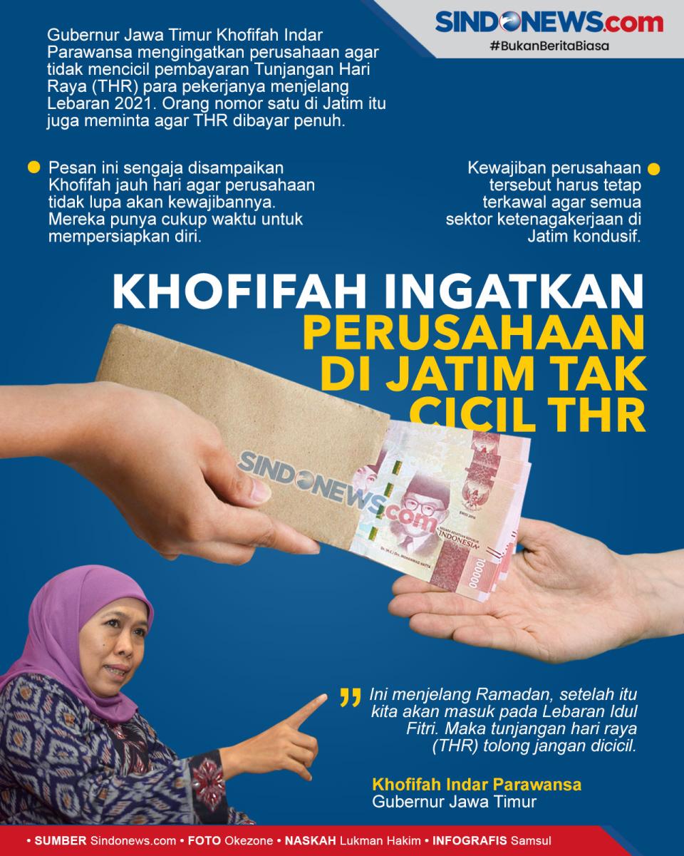 Khofifah Ingatkan Perusahaan...