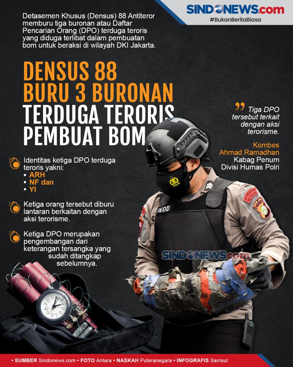 Densus 88 Buru 3 Buronan...