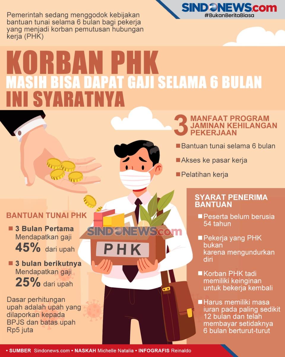 Syarat Korban PHK Masih...