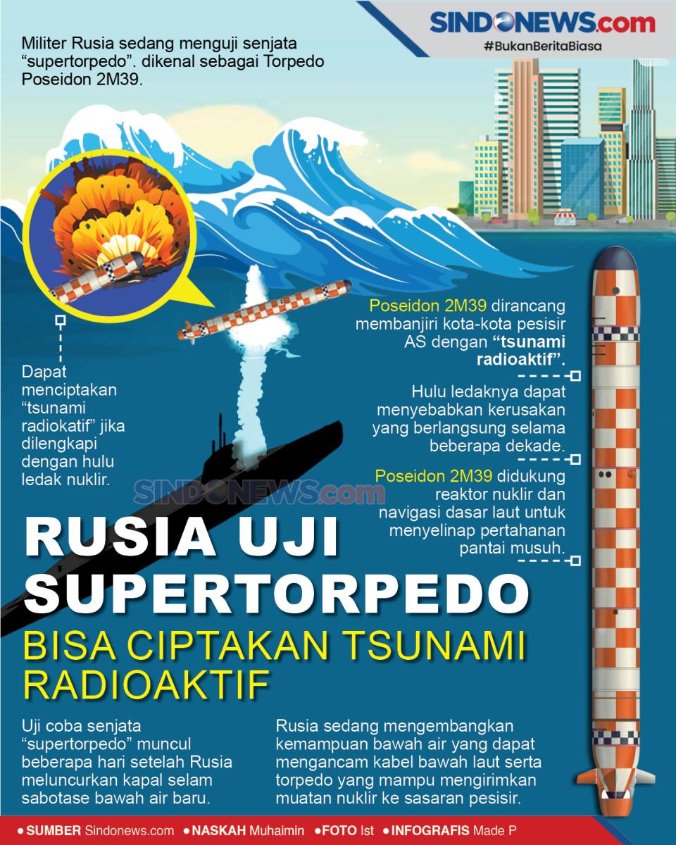 Rusia Uji Supertorpedo,...