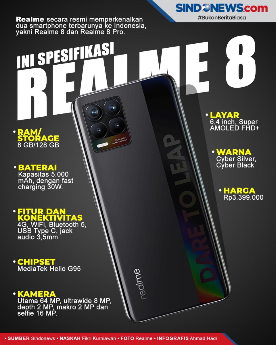 Resmi Hadir di Indonesia,...