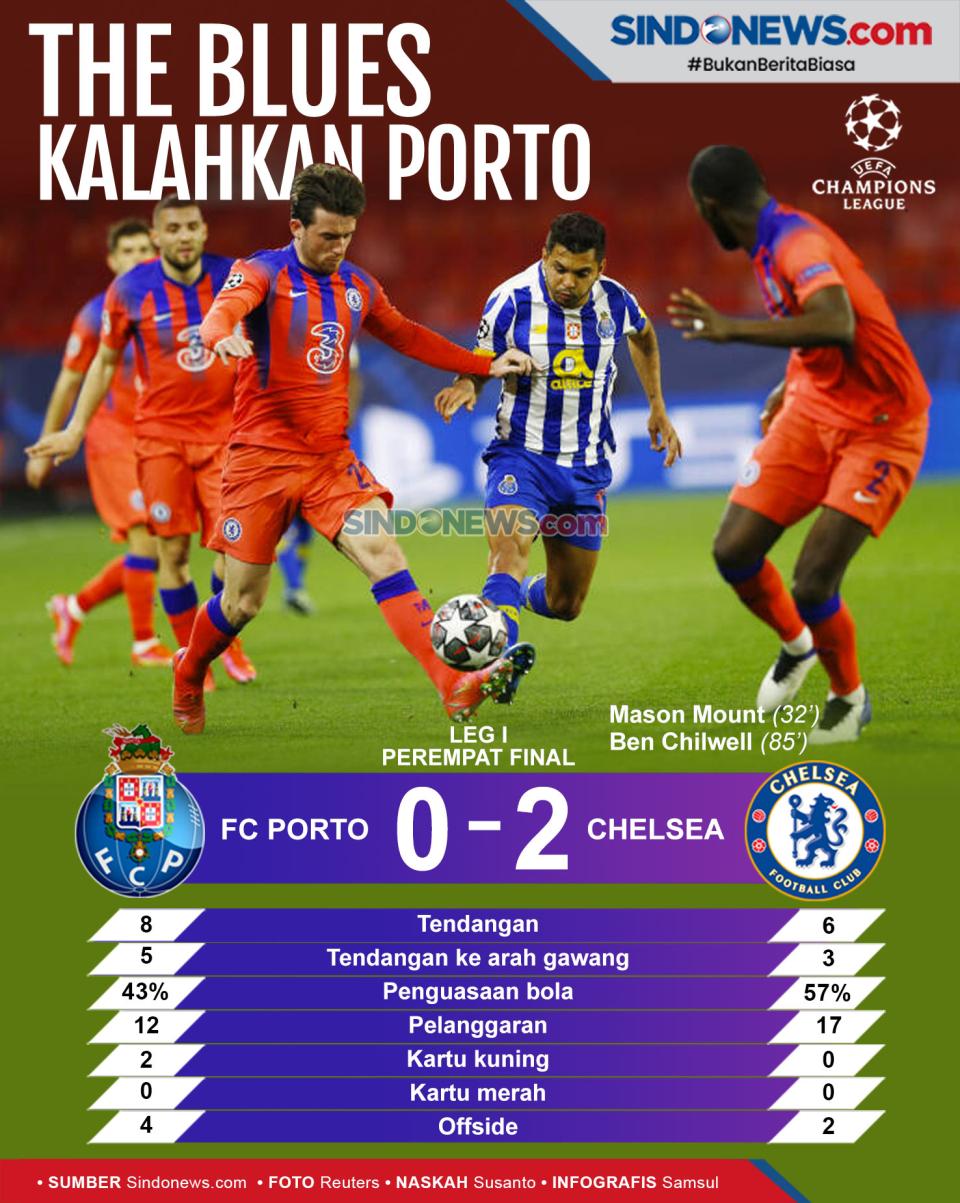 Chelsea Hajar Porto...