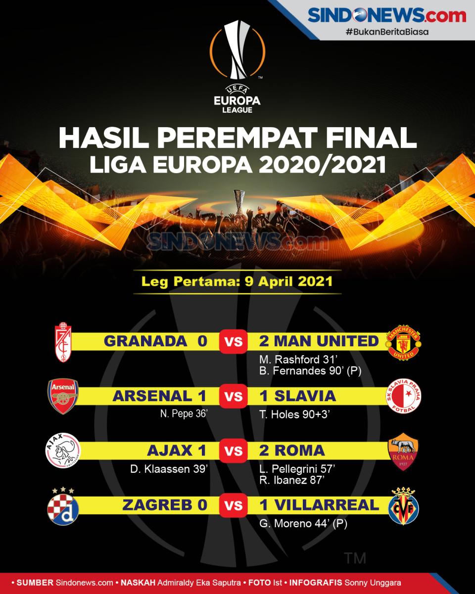 Hasil Liga Europa, 9...