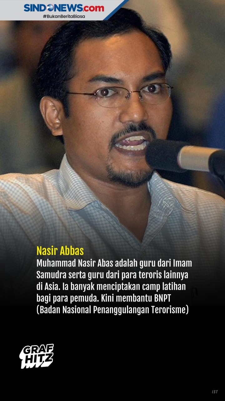 5 Teroris yang Memilih...