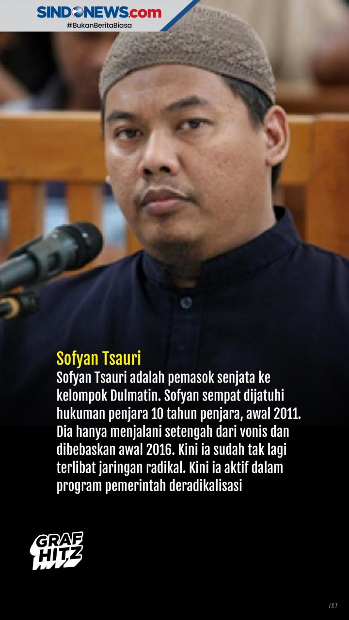 5 Teroris yang Memilih...