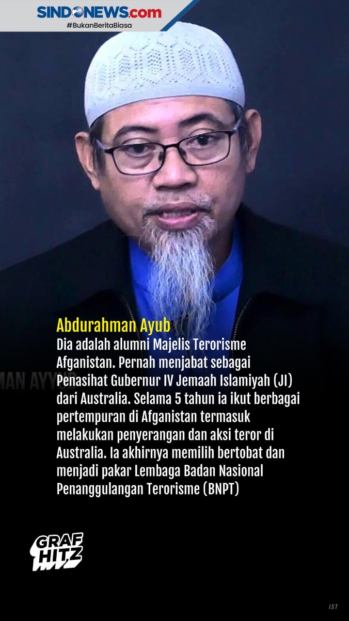 5 Teroris yang Memilih...