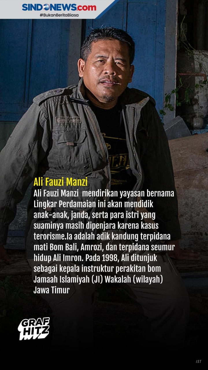 5 Teroris yang Memilih...