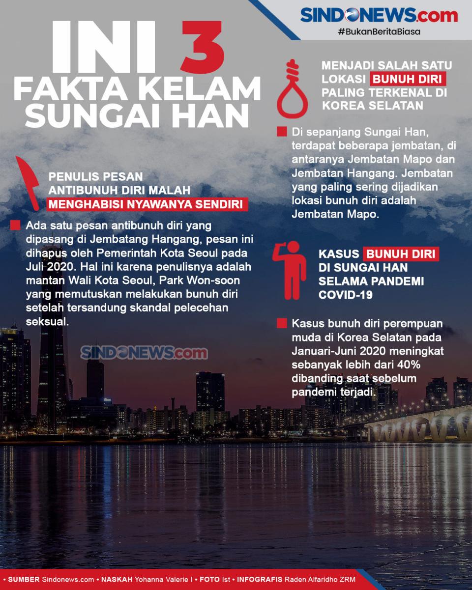 Sering Muncul dalam...