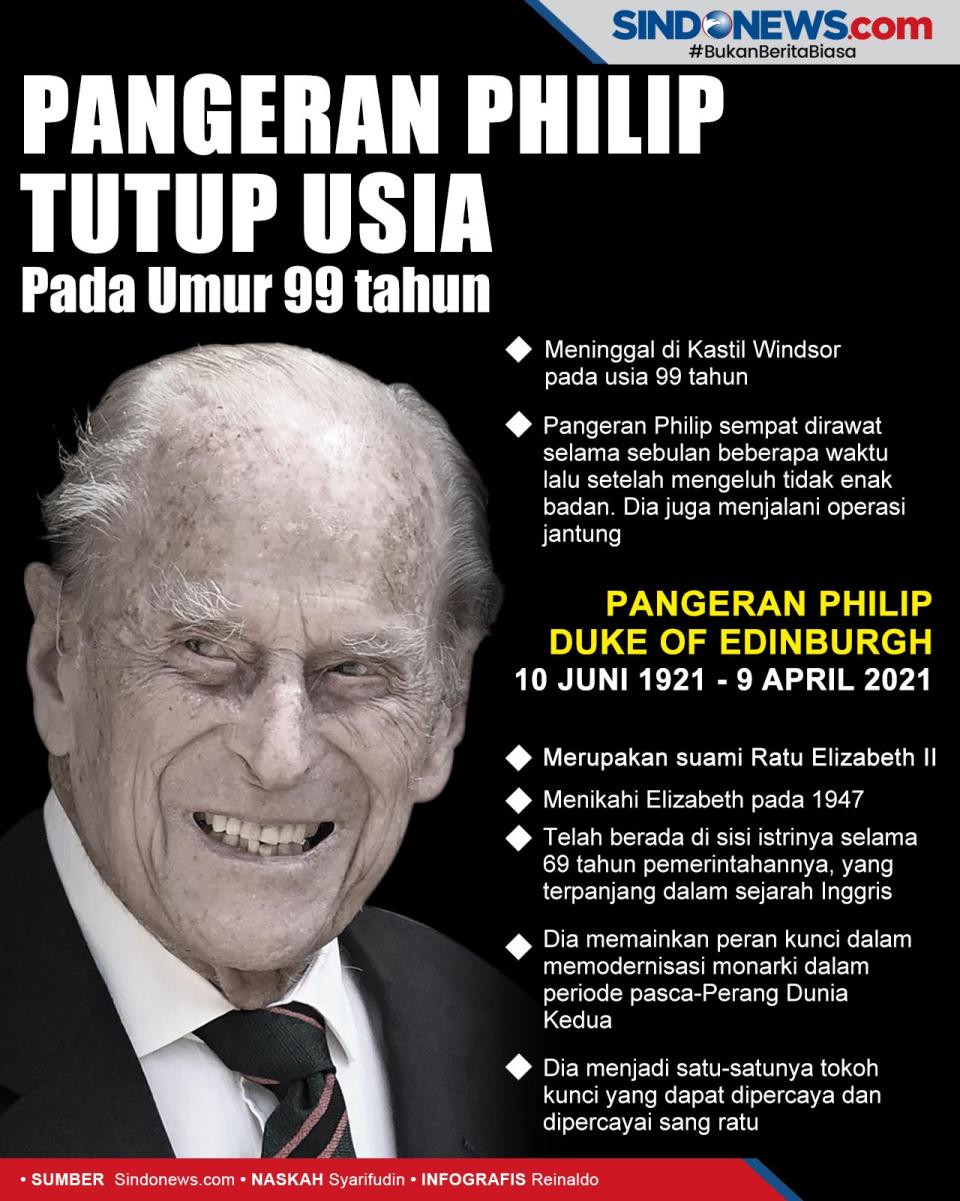 Pangeran Philip, Suami...