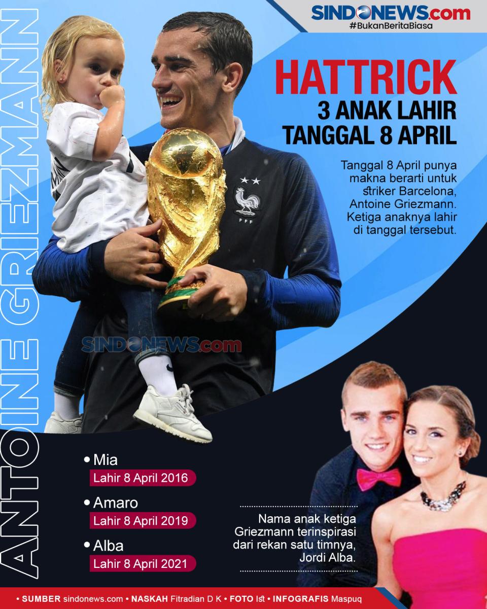 Kompak, Tiga Anak Antoine...
