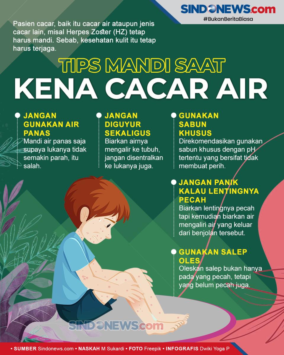 Penderita Cacar Air...