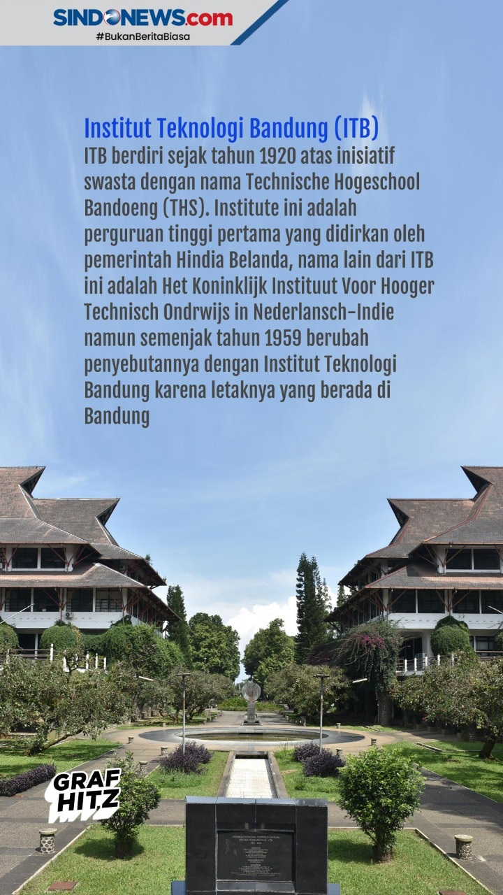 5 Perguruan Tinggi Tertua...