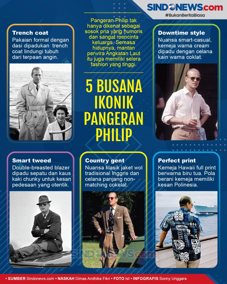 Pangeran Philip Pernah...