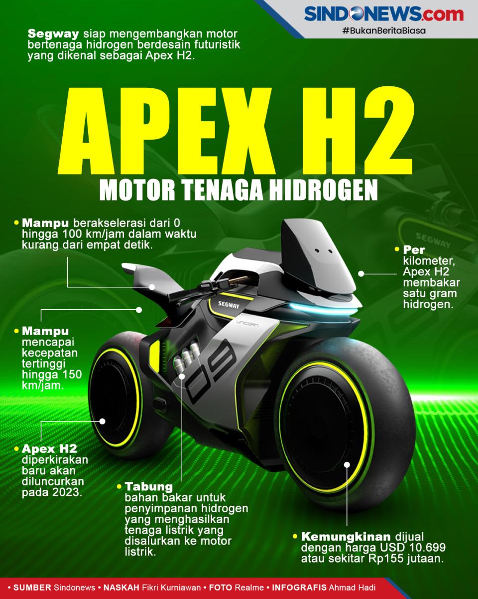 Segway Siapkan Apex...