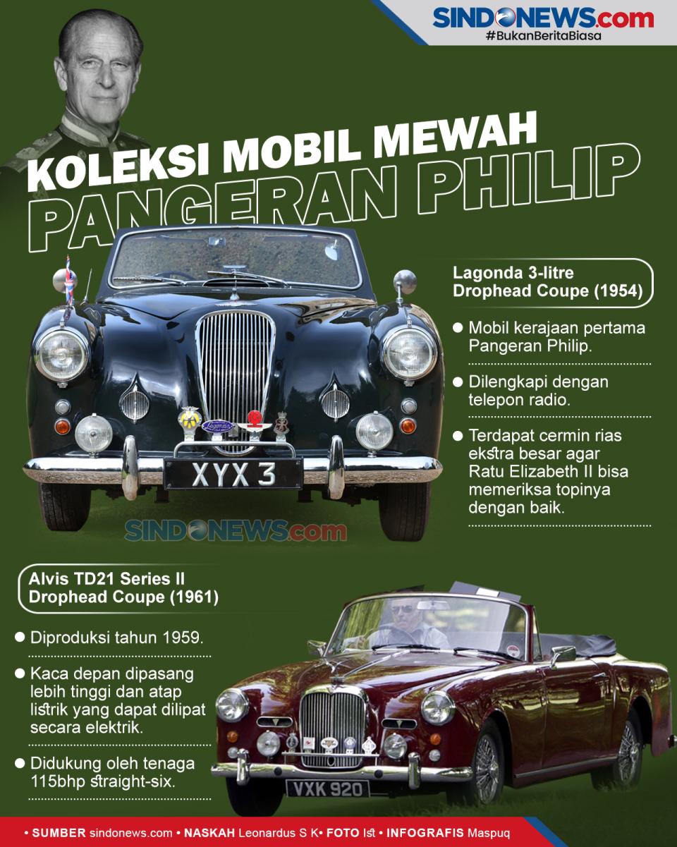 Deretan Koleksi Mobil...