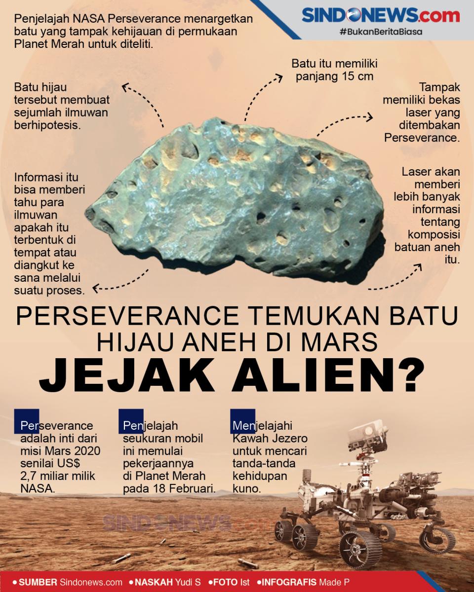 Perseverance Temukan...