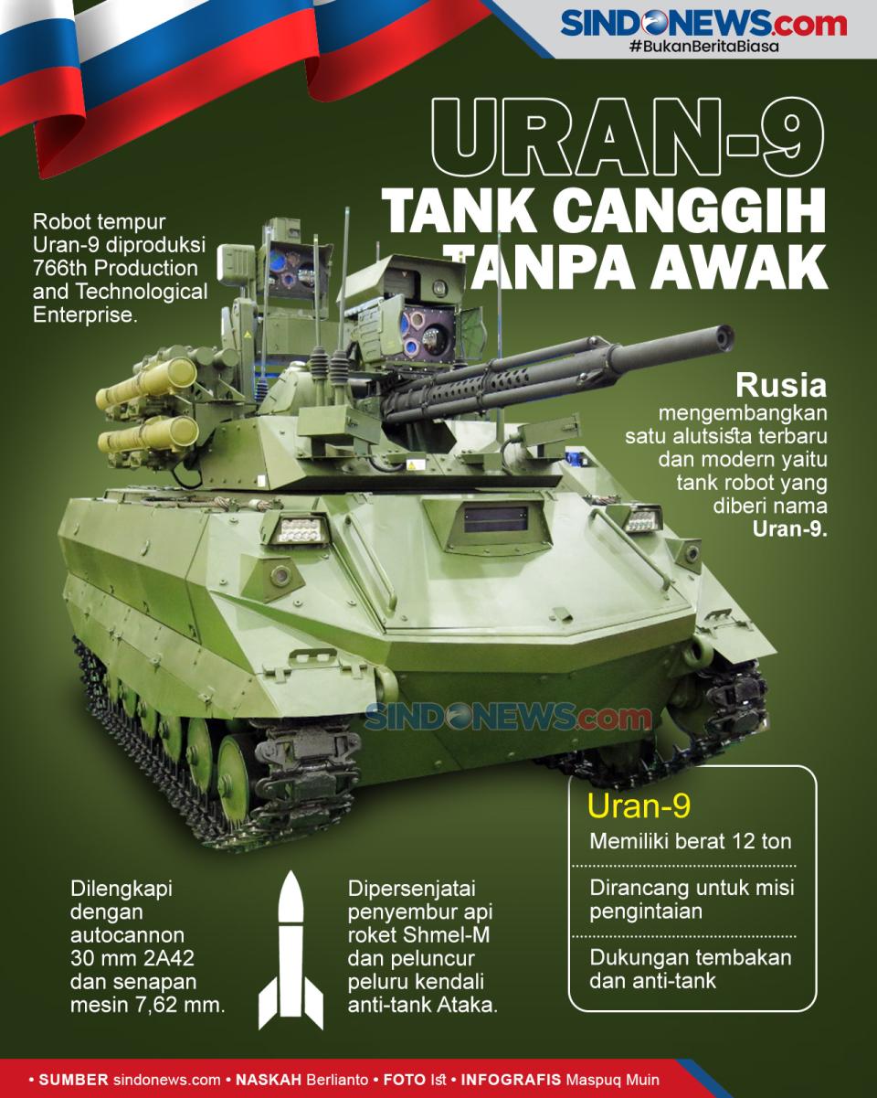 Robot Tempur Canggih...