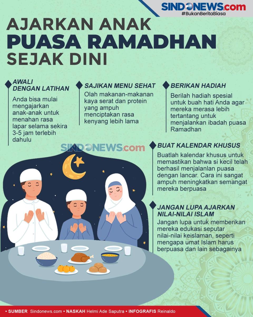 Lima Tips Ajarkan Anak...