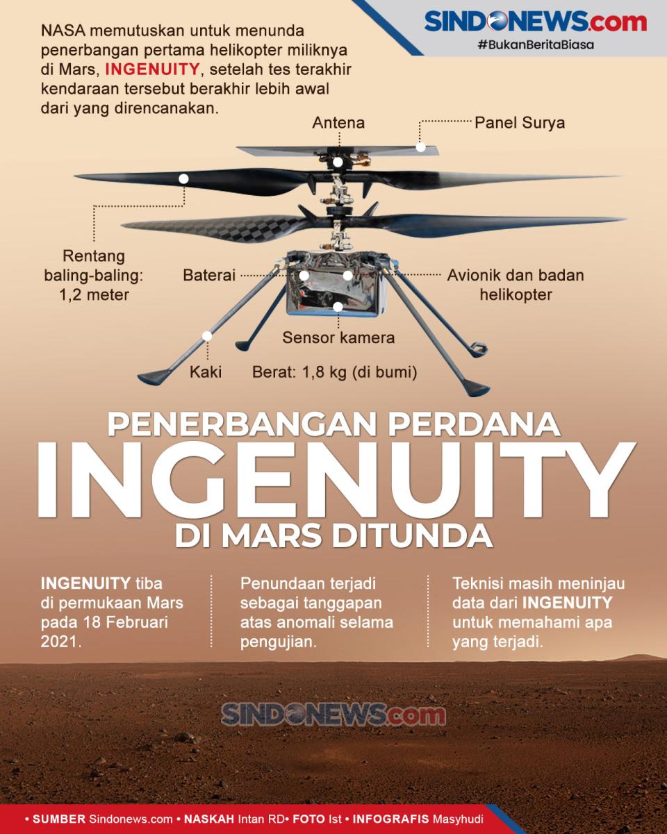 NASA Tunda Terbangkan...