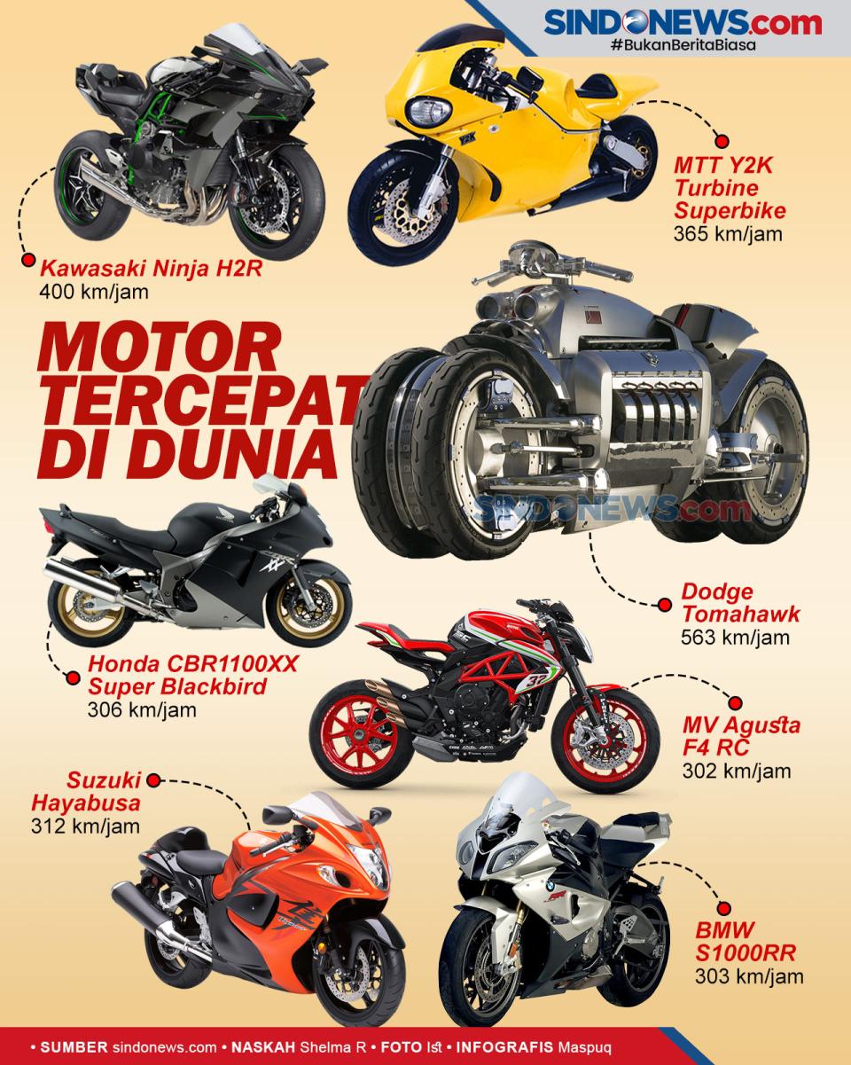 Deretan Motor Sport...