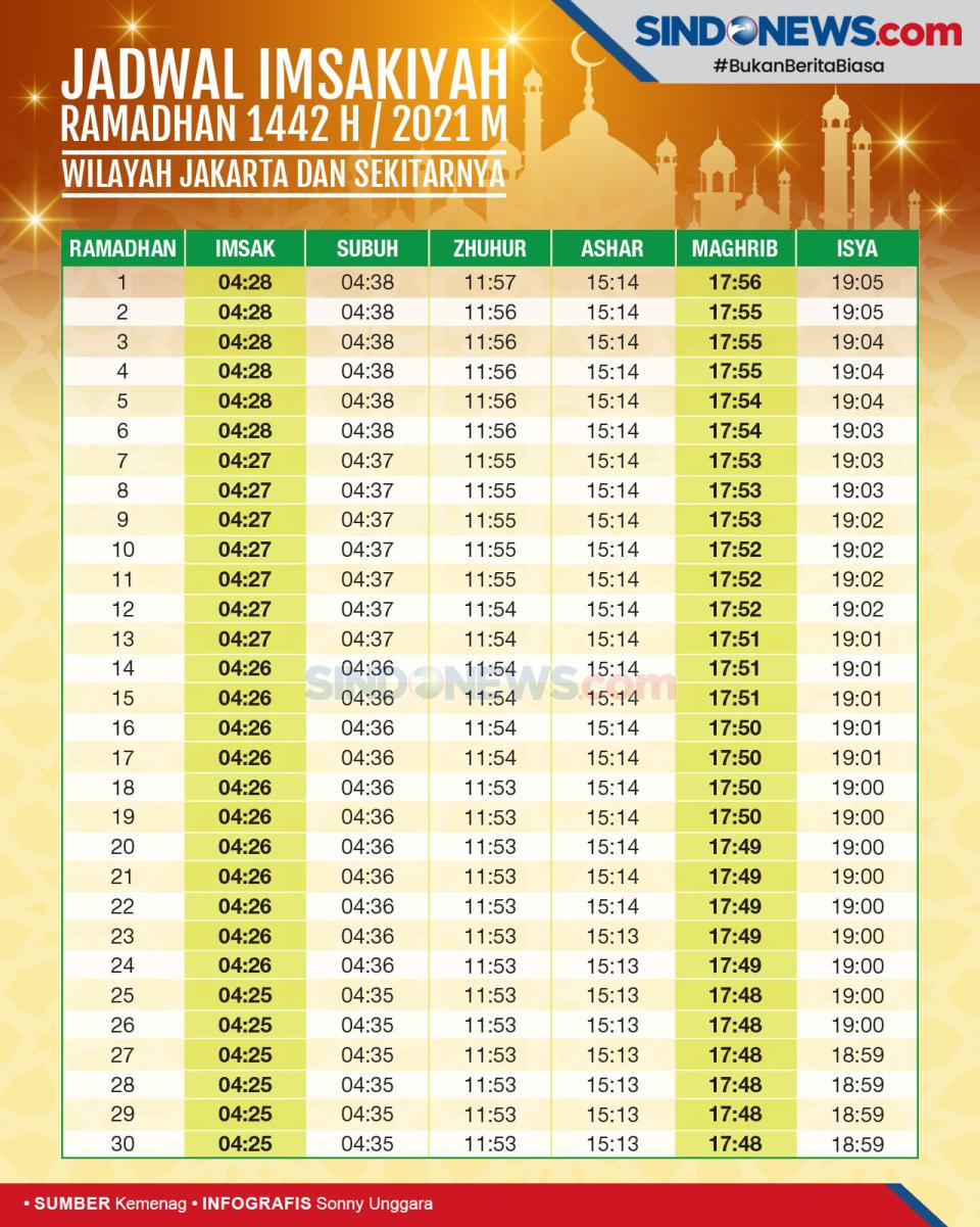 Marhaban Yaa Ramadhan!...