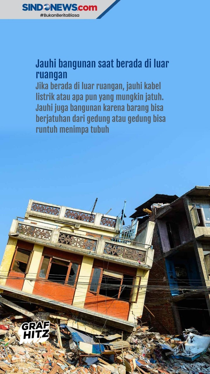 Langkah Aman yang Dilakukan...