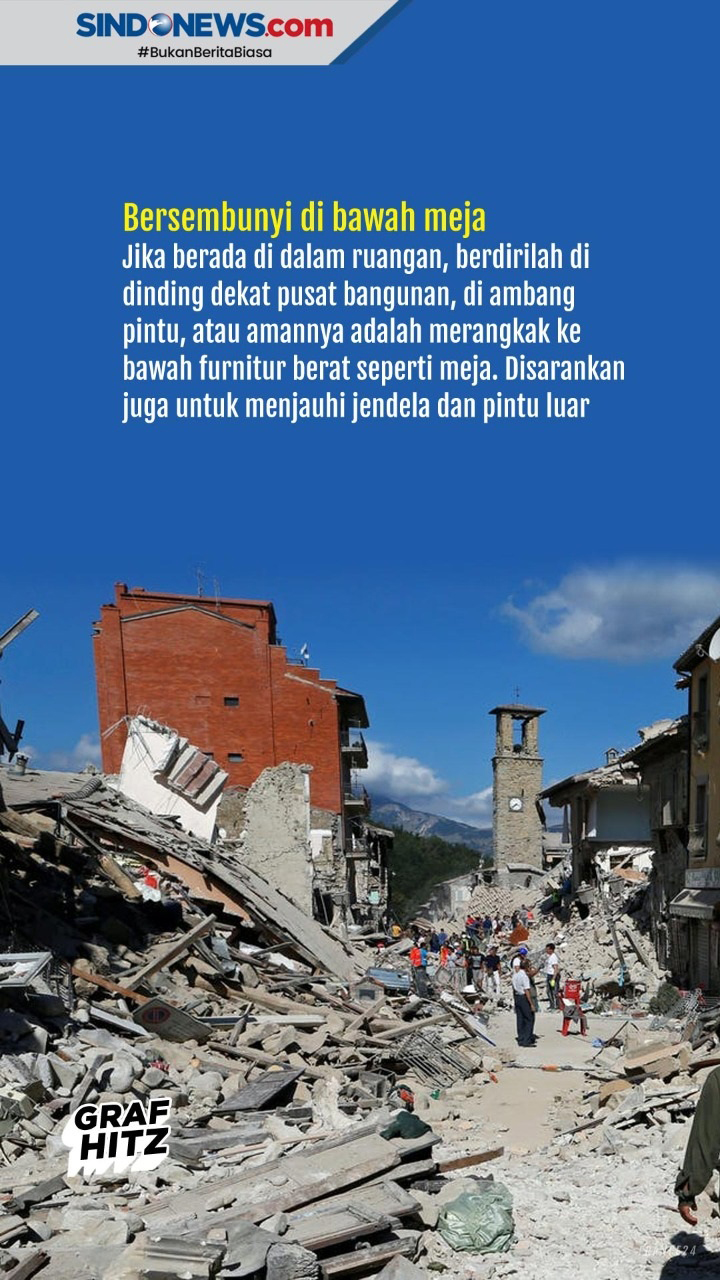 Langkah Aman yang Dilakukan...