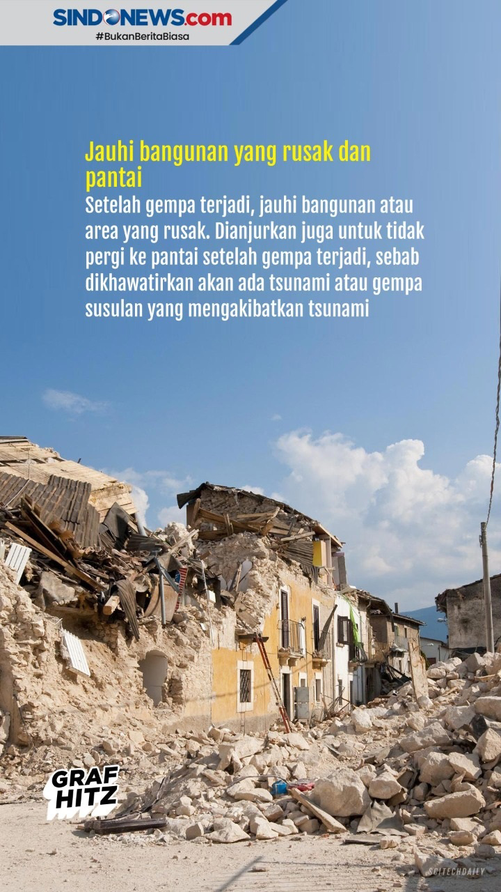 Langkah Aman yang Dilakukan...