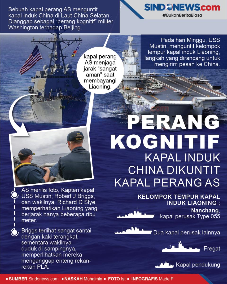 Perang Kognitif, Kapal...