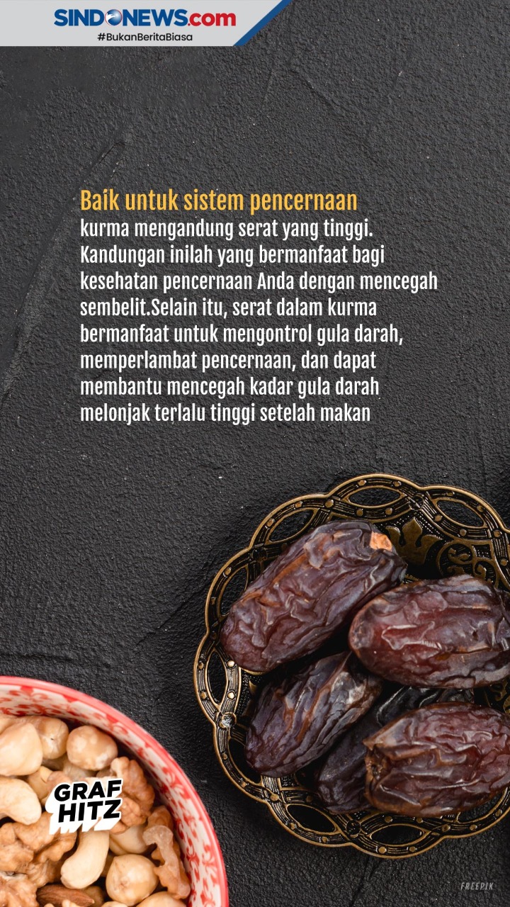 Manfaat Kurma untuk...