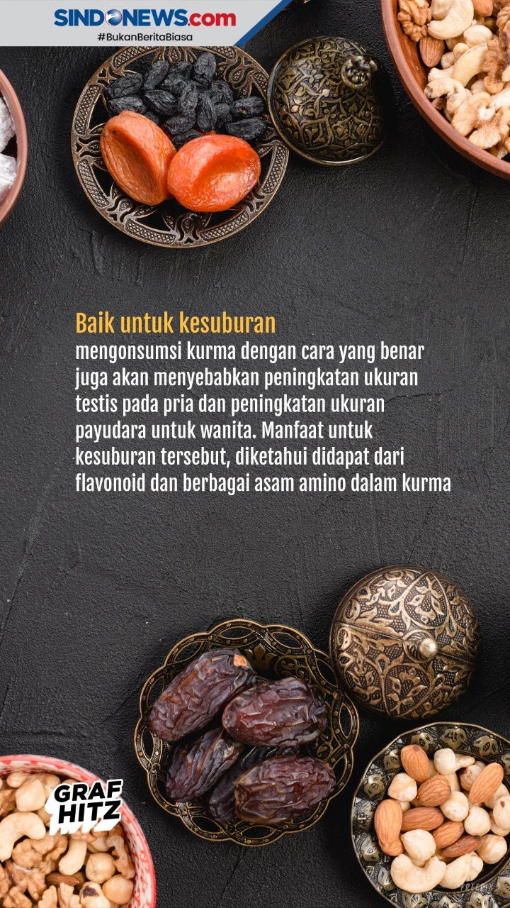 Manfaat Kurma untuk...