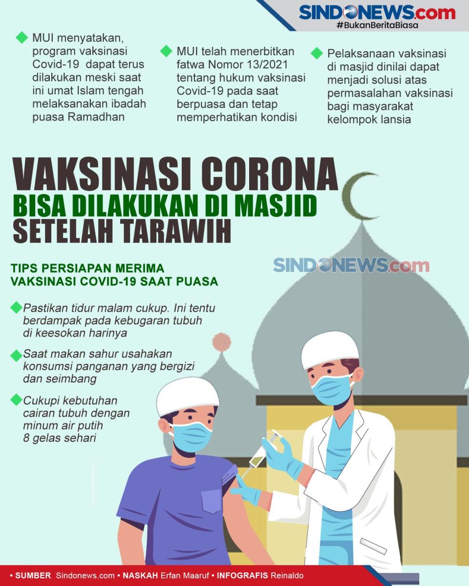 Vaksinasi Corona Bisa...