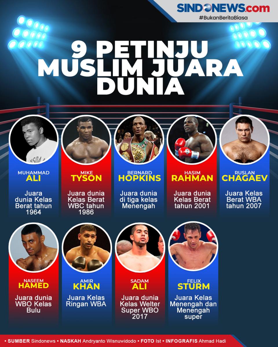 9 Petinju Muslim Juara...