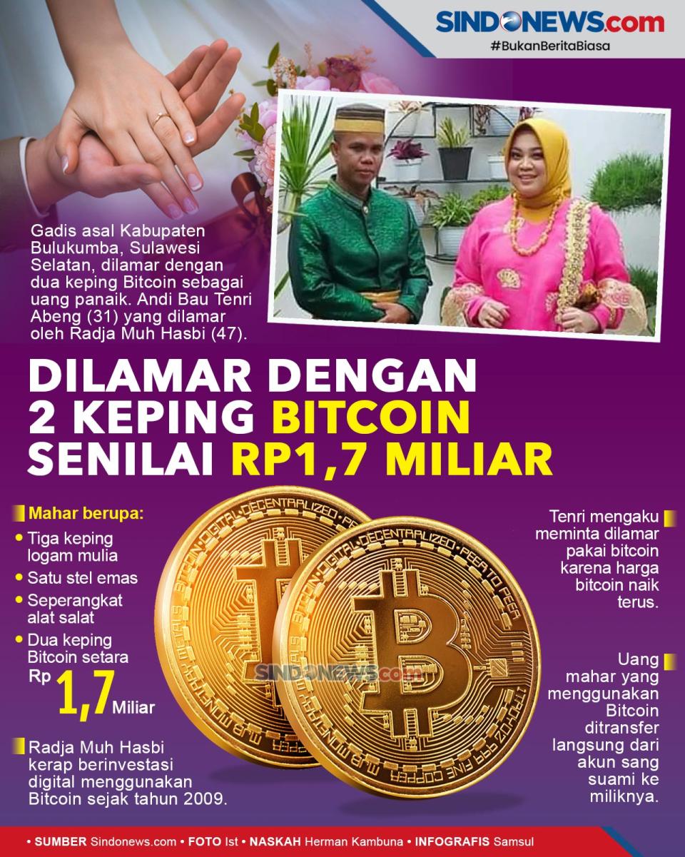 Gadis Bulukumba Dilamar...