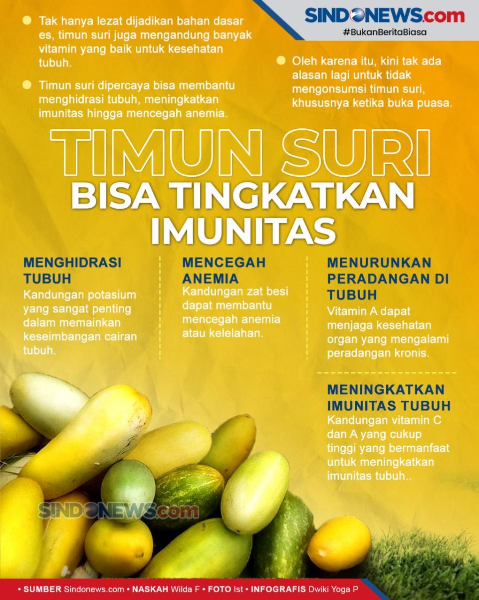 Menjadi Hidangan Berbuka,...