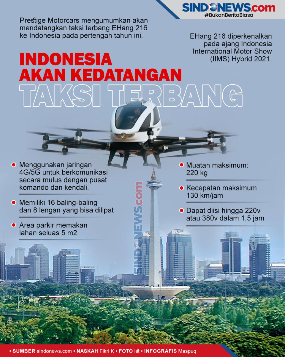 Indonesia akan Kedatangan...
