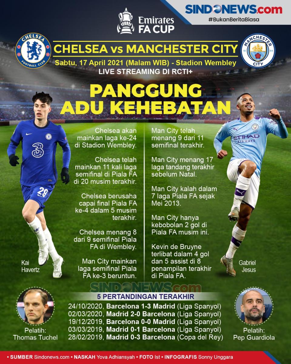Prediksi Semifinal Piala...