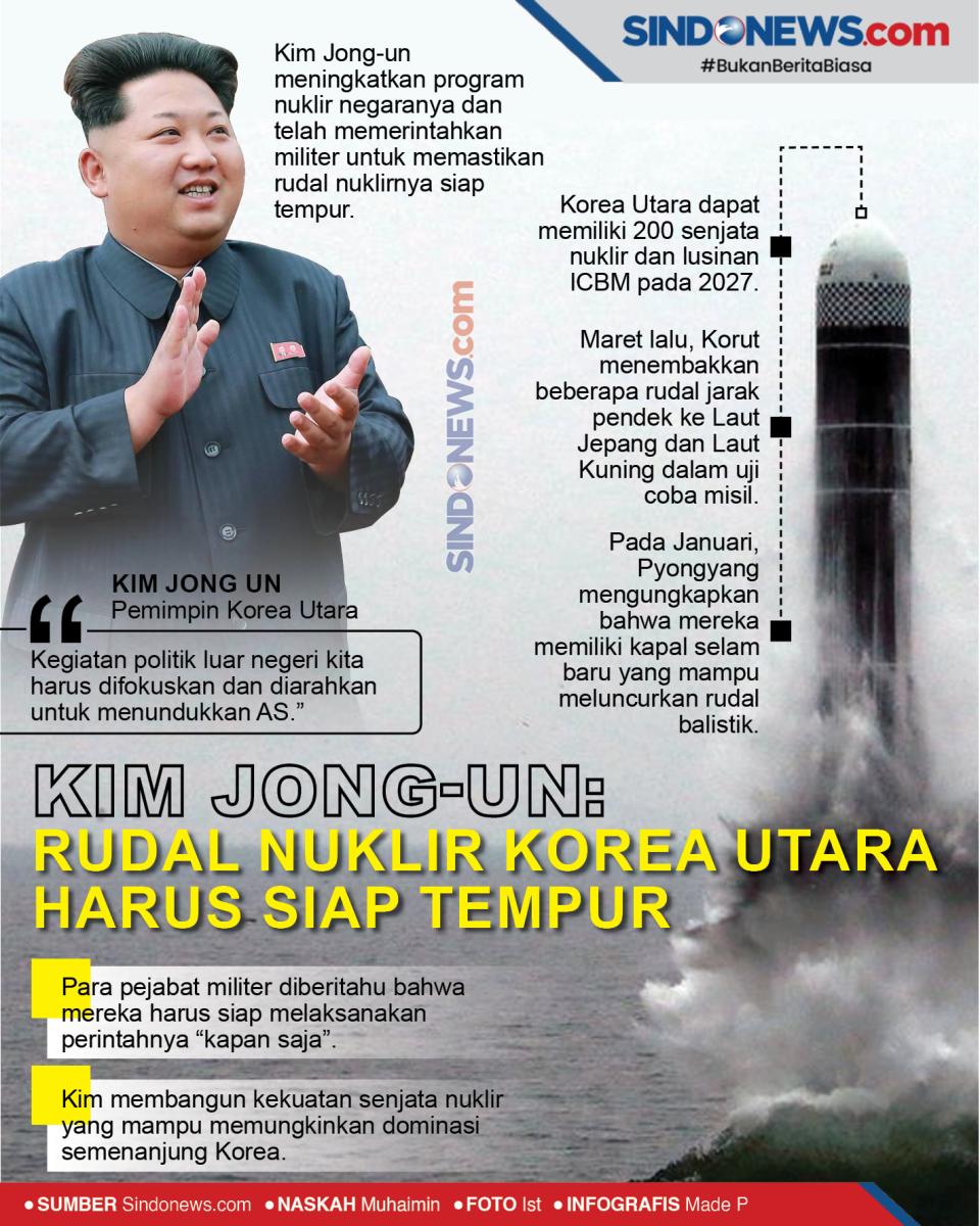 Kim Jong-un: Rudal Nuklir...