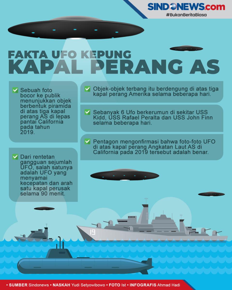 5 Fakta UFO Kepung Kapal...