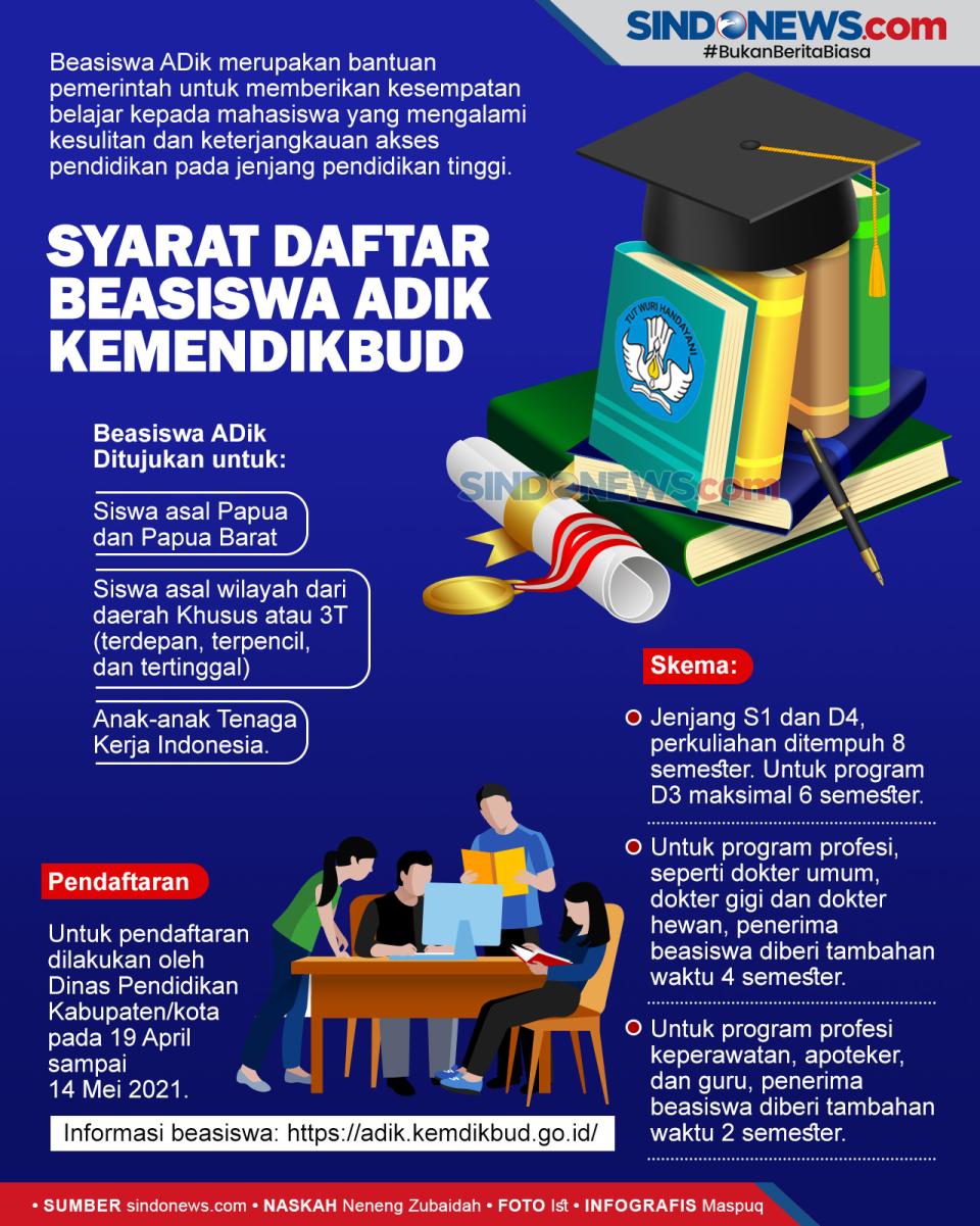 Segera Cek, Informasi...