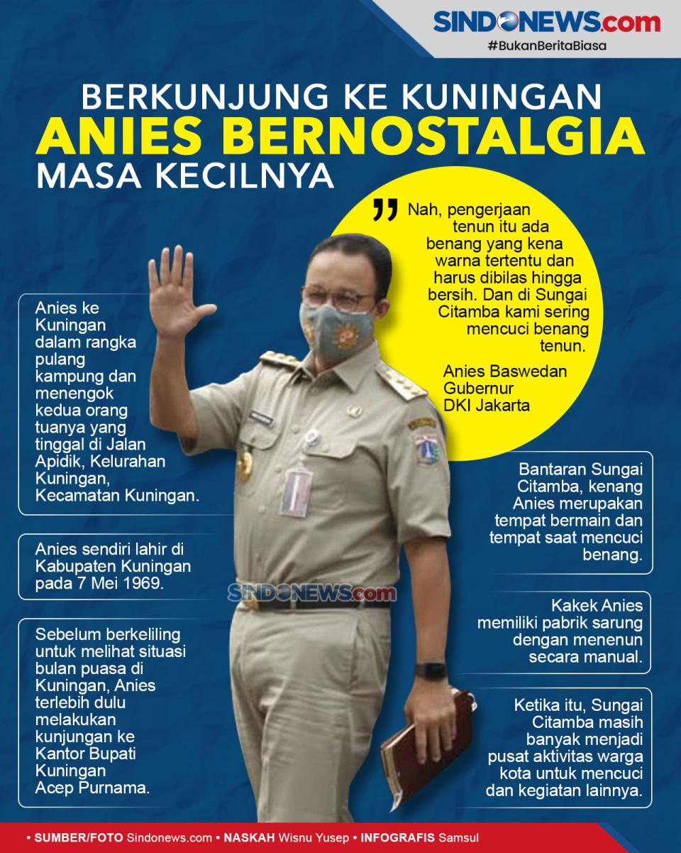 Berkunjung ke Kuningan,...