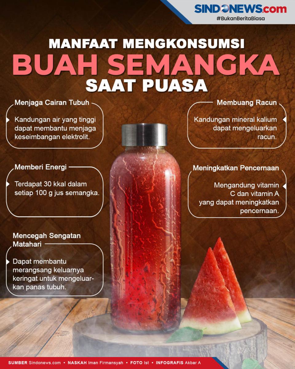 Cegah Dehidrasi, Buah...