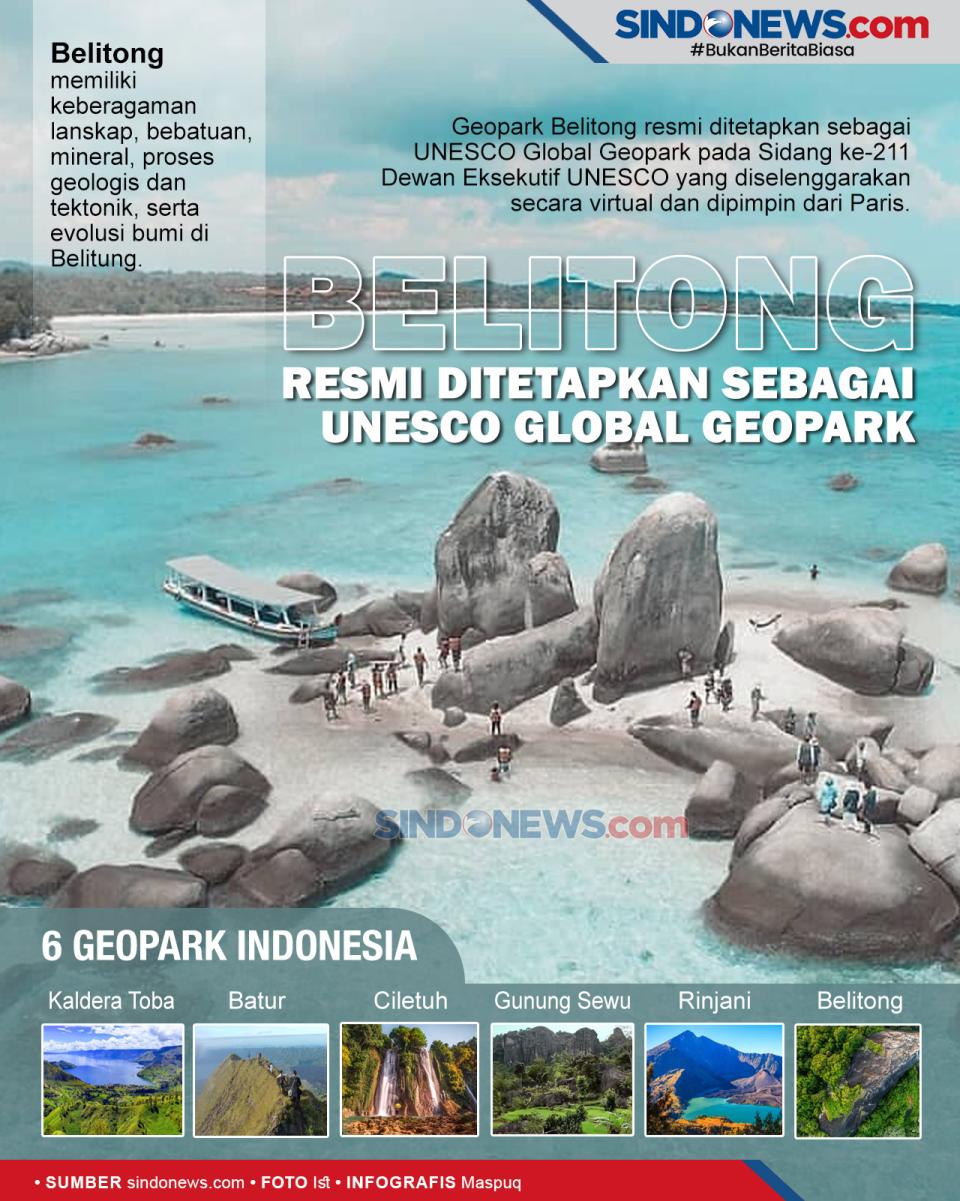 Belitong Ditetapkan...