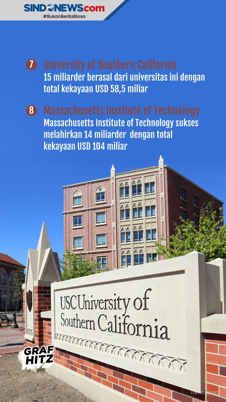 Universitas Pencetak...