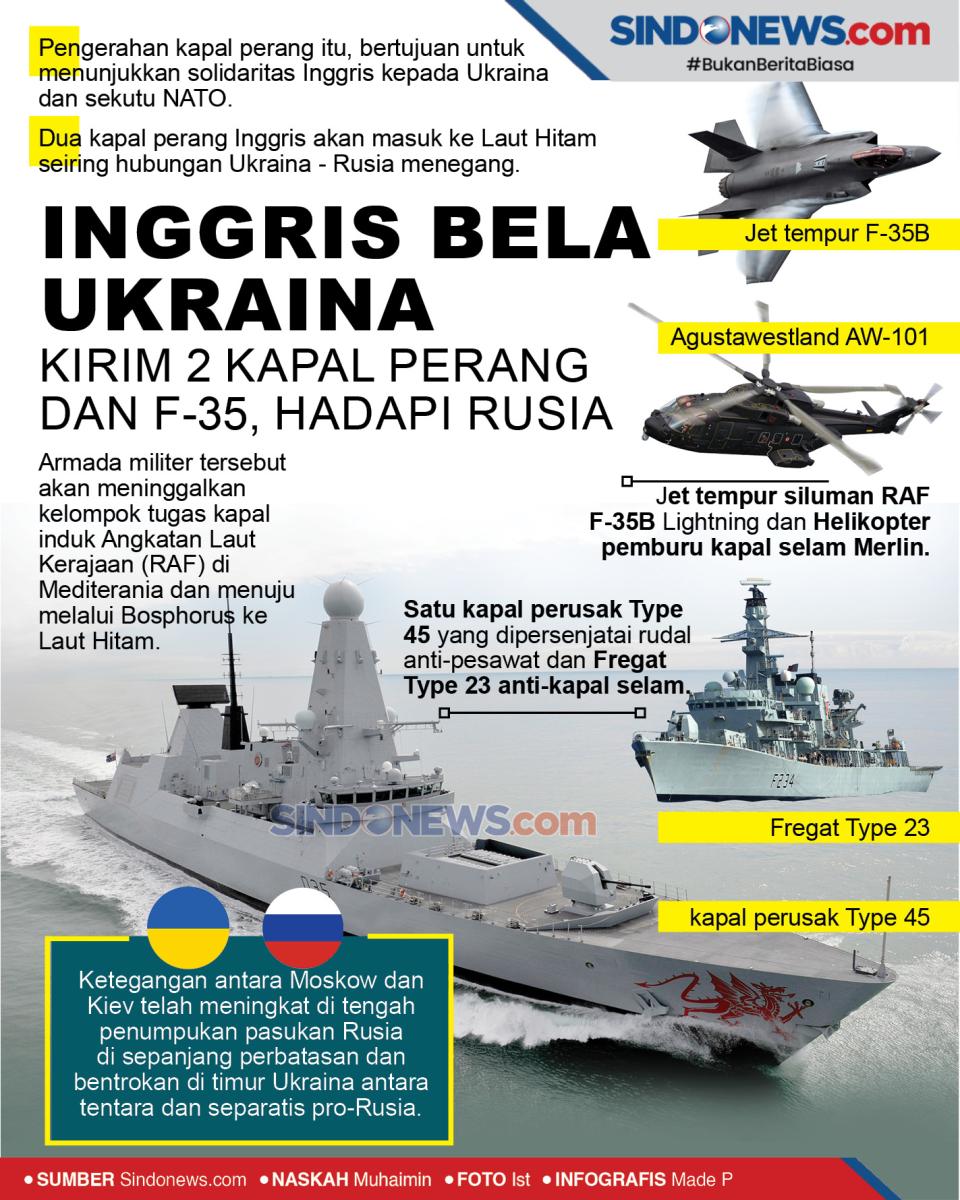 Inggris Bela Ukraina,...