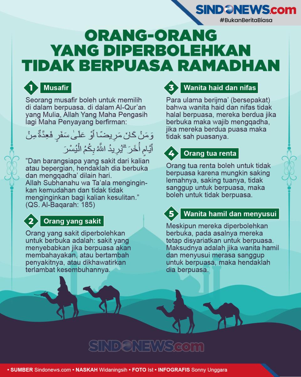 Orang-orang yang Diperbolehkan...