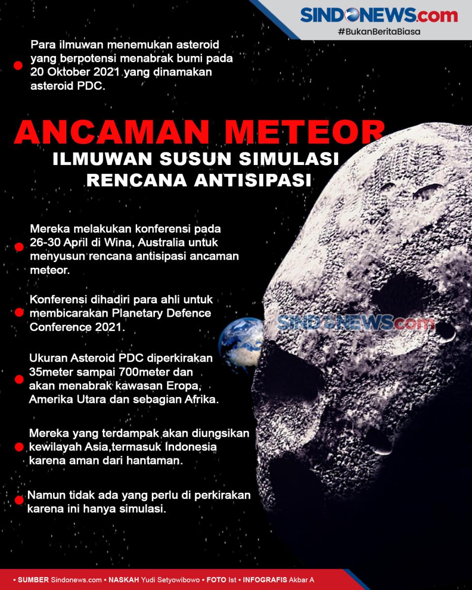 Ilmuwan Membuat Simulasi...