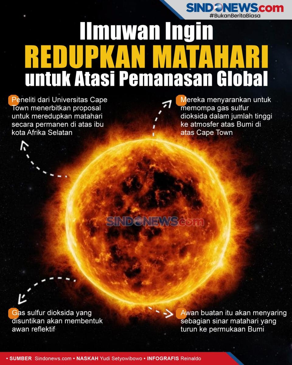 Ilmuwan Ingin Redupkan...