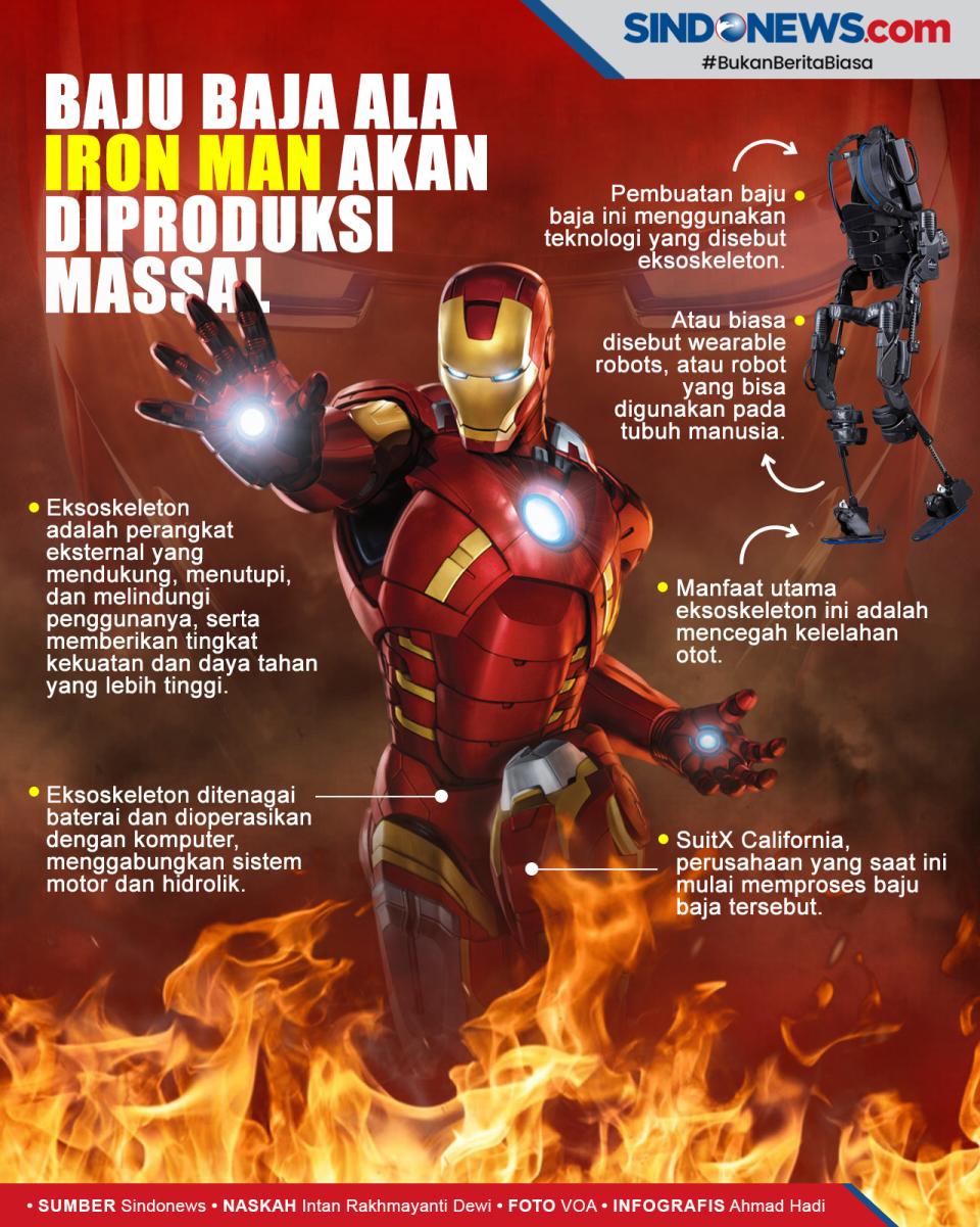 Keren! Baju Baja ala...